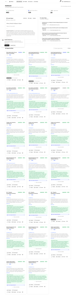 AI-Powered Dashboard